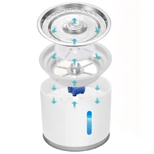 Pet Drinking Bowl With Water Dispenser